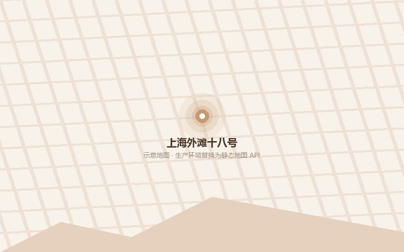 上海外滩十八号 位置示意图